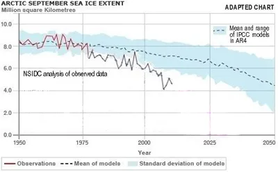 sea_ice_decline400.jpg